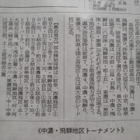 ２０日（春）地区大会開幕／アーチェリー斉藤さんが講演されました