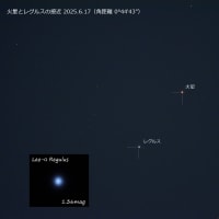 はてなブログ（Hatena blog）に引越しました～！
