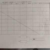 令和7年度五島市スポーツ協会長旗ナイター大会について