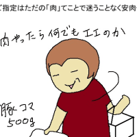 肉