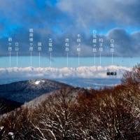 ゲレンデスキーを楽しむ会 in 志賀高原　2016.02/01～03