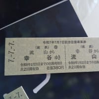 流鉄の令和7年7月7日の記念乗車券