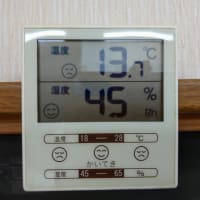 3月なのに寒い💦