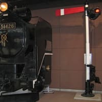 「鉄道博物館」（埼玉・大宮）