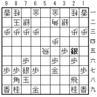  SS4-13 ゴキゲン中飛車(61)