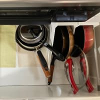 ストレスを見逃さない