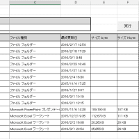 vbaによるリンクテーブルの変更 実施例 へたれ社内vbaプログラマー実験室 vbaによるリンクテーブルの変更 実施例 へたれ社内vbaプログラマー実験室