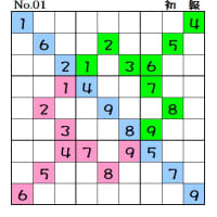 ◆0628◆「二色一気通貫」5問「初級・中級・中級(上)・上級・名人」整いました。