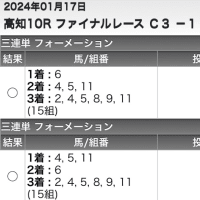 1/17 高知ファイナル