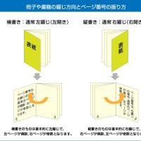 プロフィール見て下さいページ プロフ一読願います プロフィールをご一読願います。』は日本語