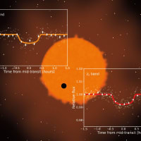 これで2例目！ 直径が木星ほどしかない超低温の赤色矮星を公転する地球サイズの惑星“SPECULOOS-3 b”を発見