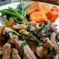 豚肉と大葉のソテーの思い出。