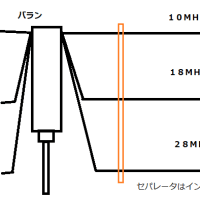 10 15 メタルマル４０ｇ フックの改良 Charry Charry工房