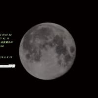 Supermoon