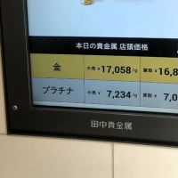 ７月３日の金価格