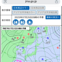 トリプル