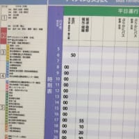 しなの13　乗車記
