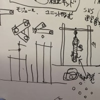 「キャットタワーへの道のり」（回顧録）002
