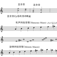 Improvisation001改訂版 Mack The  Knife1/2