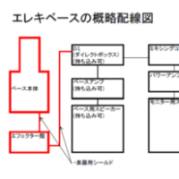 シールドはとっても大切。