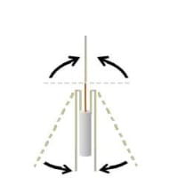 TOITAの「航空無線通信士受験塾」第32期無線工学第1章空中線と電波伝搬　（6）ディスコーン・アンテナ