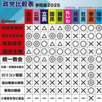 【武田邦彦】参政党で何が起きたのか──善意を踏みにじられた人々の末路