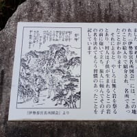新たな年に思うこと❣