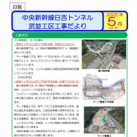 「大湫町の水枯れから１年、JR東海の対応は?」(中日新聞)　  　　　「リニア工事だより」(恵那市・JR東海)