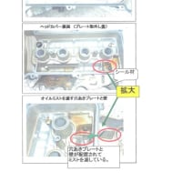 ブローバイガスのオイルミスト濾す構造