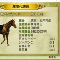 エースコンバット４ シャッタードスカイ ぷれでたの日記