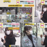 深田恭子 30歳のクリスマス - アナレタッチ2