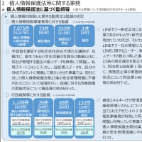 「個人情報の漏洩、過去...」