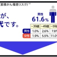 癌はねつ造‼️嘘😱【大橋眞】　2024/08/05