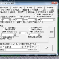 キャラクターの表示