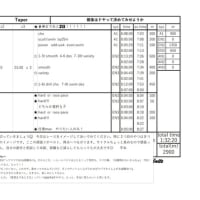 宣戦布告