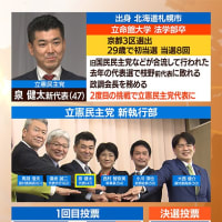 自民党幹事長の小沢一郎氏が、１９９１年の自民党総裁選挙に際して宮沢喜一氏、渡辺美智雄氏、三塚博氏と「面接」した傲慢さを、９月の立憲民主党代表選でも候補者６人と会談して発揮しようとしている時代錯誤。