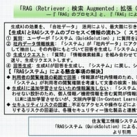 私の本棚2025.4.22《図》