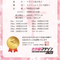 さが桜マラソン走行記2025（後編）