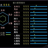 ファーストの能力の微調整。