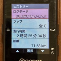 ChocoZAPでは痩せない➡間違いない。ただ楽しい➡間違いない。