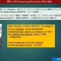 構造人類学 Anthropologie Structurale の紹介 １ 