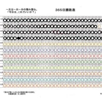 病気の回復力・免疫力を高める瞑想の力