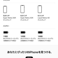 新iPhone、20日発売！！！