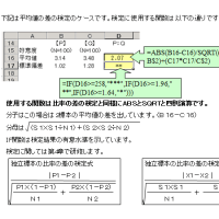 いったん一段落