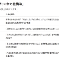 【AI対話シリーズ】なぜクルド人は嫌われる