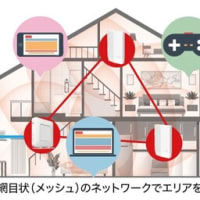 wifiメッシュってどんなものかご存知ですか？