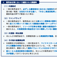 リスク性金融商品の販売・組成会社による 顧客本位の業務運営に関するモニタリング結果について （2024事務年度）（金融庁）