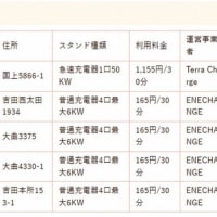 自治体としての充電設備