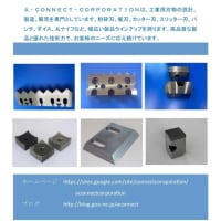 粉砕刃　破砕刃　工業用刃物　Ａ・ＣＯＮＮＥＣＴ・ＣＯＲＰＯＲＡＴＩＯＮ