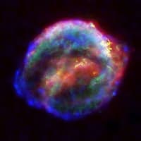 超新星の謎